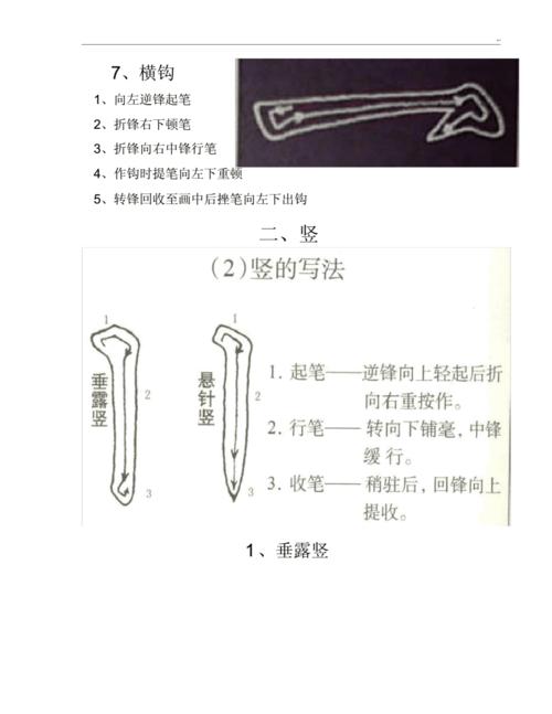 最实用的毛笔字入门基础笔画.docx 38页