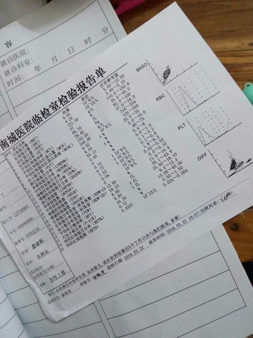 昨天下午我小孩7岁感冒发烧了38.5"头痛.