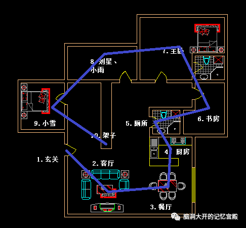 地点桩 | "家有儿女"场景(110桩)