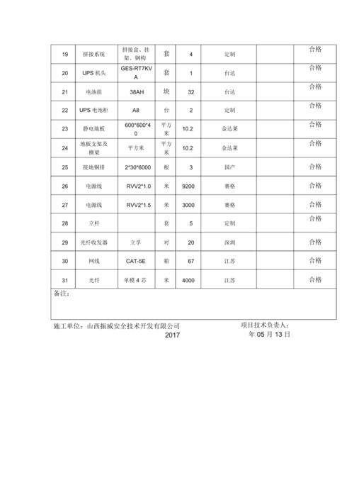 监控设备检验报告