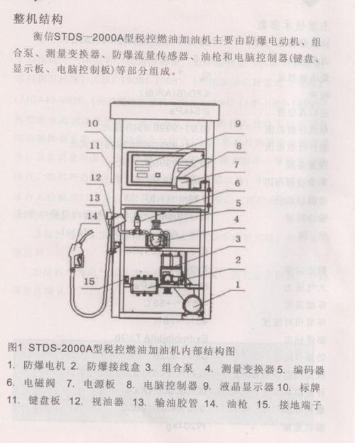河北衡信单枪单油品税控加油机,加油站防爆加油机,ic卡加油机