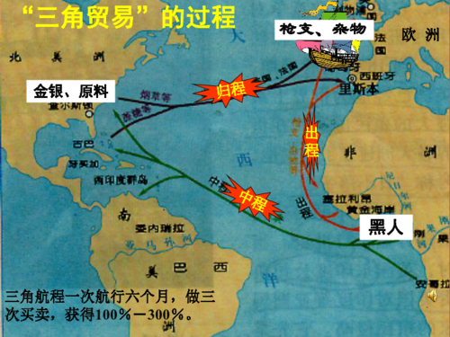 2015中考历史专题复习:世界近代史复习二