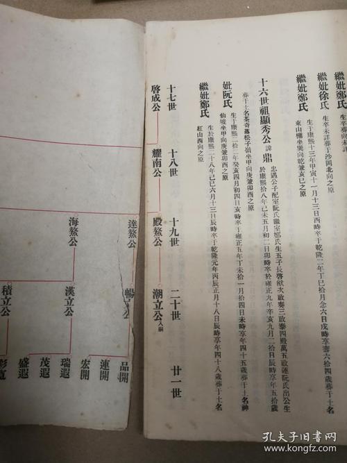 广东 中山良都竹秀园 郭氏族谱 上海 香港 永安水火保险公司 先施
