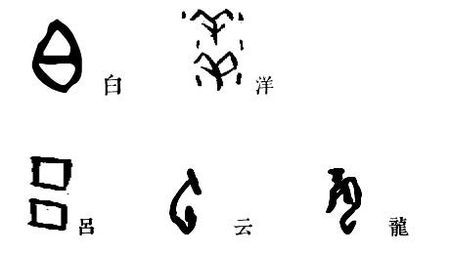 甲骨文 白洋 的写法 和解释 吕云龙 写法解释