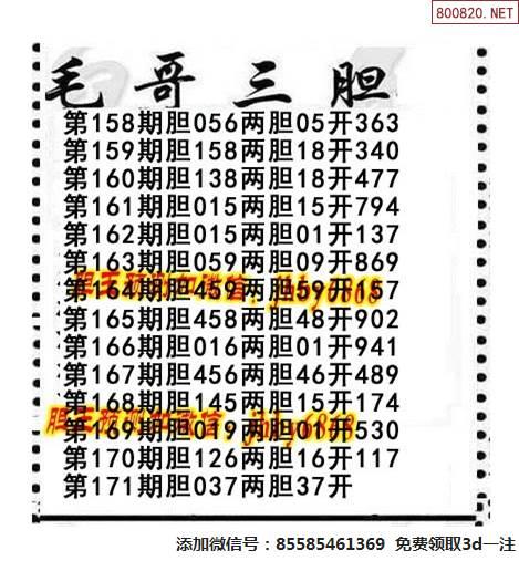 福彩3d171期毛哥三胆胆码图迷