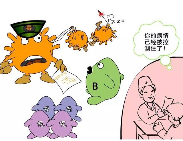 你不知道,肝癌患者中有近70%患者有乙肝.