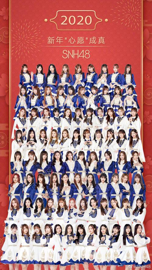 snhey! 自动收集了snh48的动态(目前仅限新浪微博).