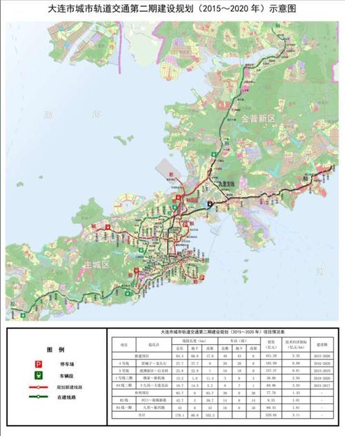 【刨根问底】大连地铁3号线的"不搭边",是规划的锅,还是开通顺序的错?