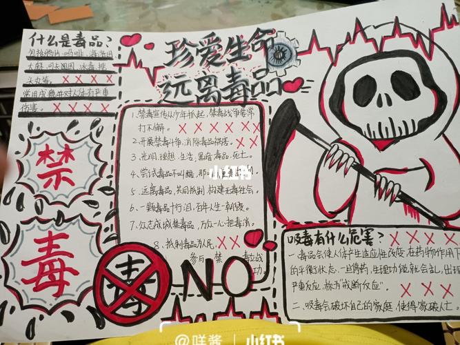 禁毒手抄报完成了!_手抄报_人文_阅读