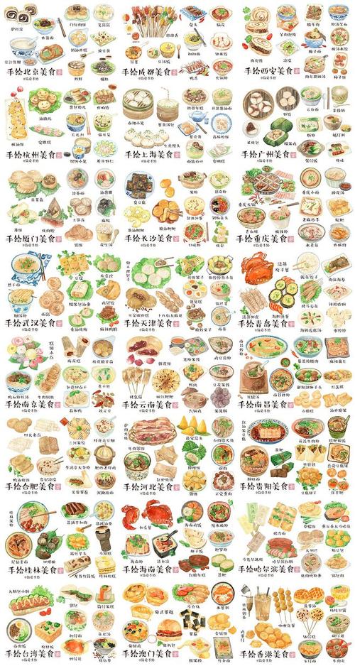 纸上的美食##舌尖上的中国#-简爱手绘