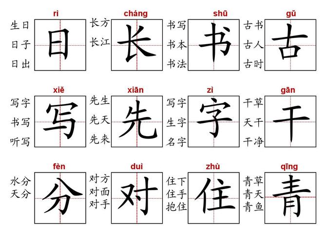 一年级生字标准田字格范写ppt  标准田字格范写带组词 rì 生日