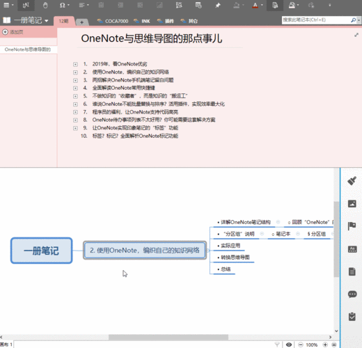 onenote如何支持思维导图但可以通过一些旁门左道来做成这件事儿