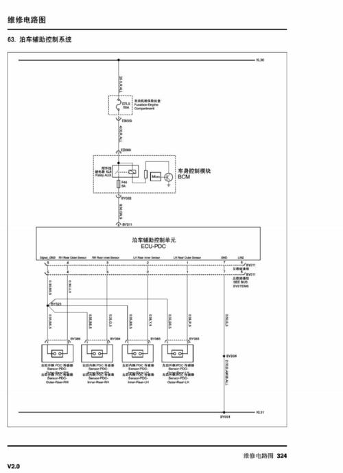 2014荣威550全车电路图24-泊车辅助控制.pdf 5页