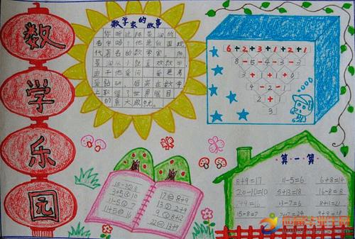 小学四年级数学手抄报图片
