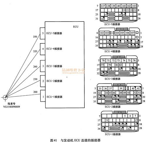 潍柴电控发动机电路图 - xianyu的日志 - 网易博客