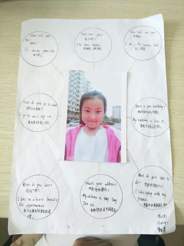 四年级英语创新作业——self-introduction(自我介绍)