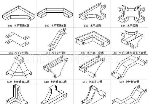 厂家镀锌喷图烤漆电缆桥架三通