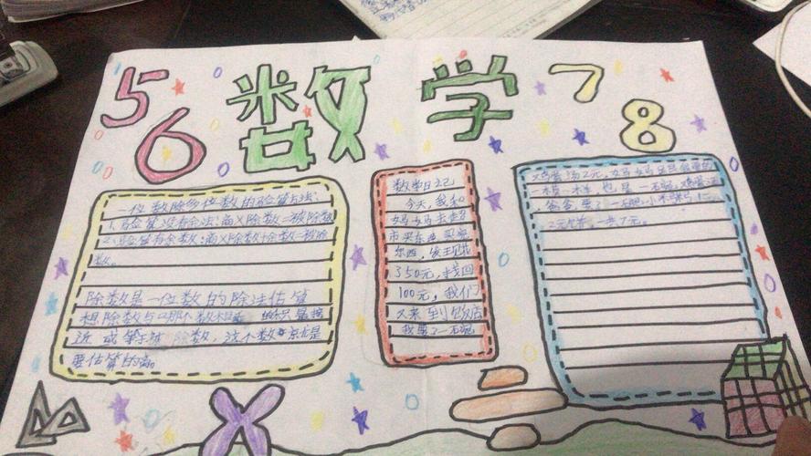      数学手抄报
