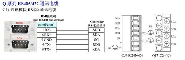 如果是rs485接线方式,接线如下
