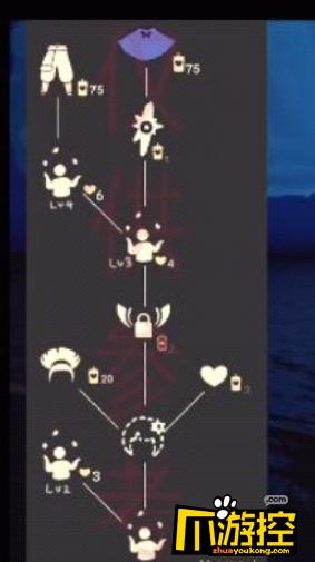 光遇棉裤先祖换什么好棉裤先祖兑换图