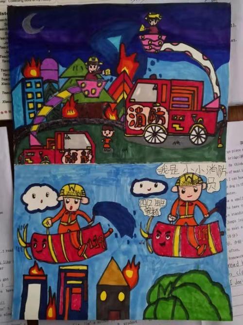 定安县龙河镇中心学校"小小消防员〃绘画评比活动