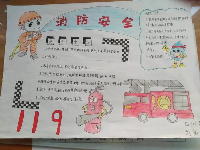 麻中开展"119消防日"手抄报评比活动