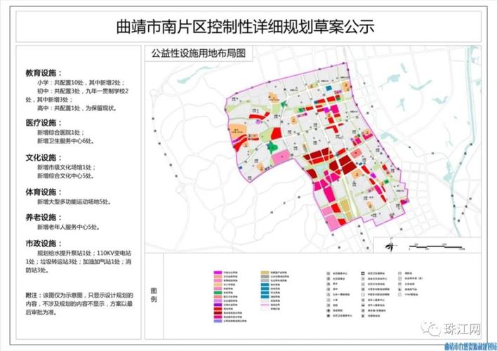 南部副中心滇东csd曲靖市南片区控制性详细规划曝光