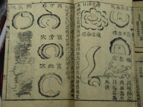 【地理风水宝典】9178清木刻本 地理五诀 大全套 如图