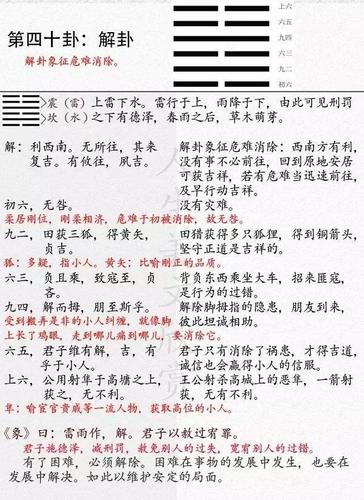 易经蹇卦39解卦40