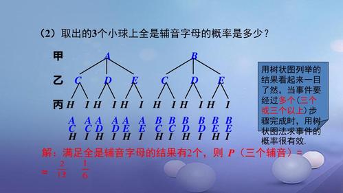 2017年秋九年级数学上册25.2第2课时画树状图求概率新