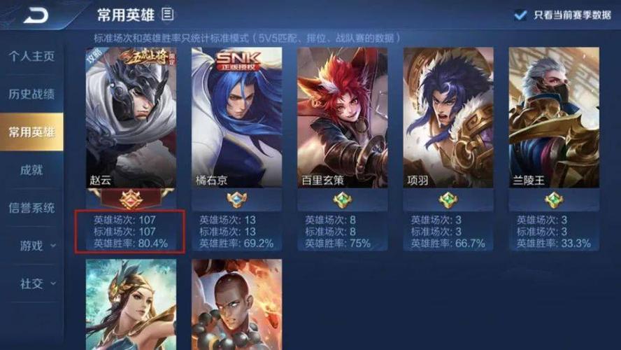 国服赵云榜单惊现神秘玩家1人屠榜6国标看到id不愧是天美亲儿子