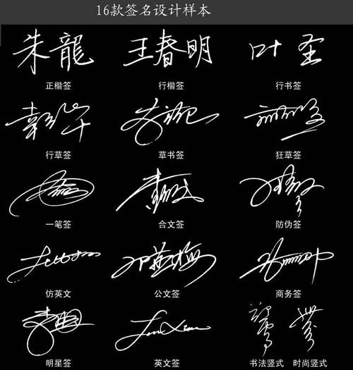 签名设计