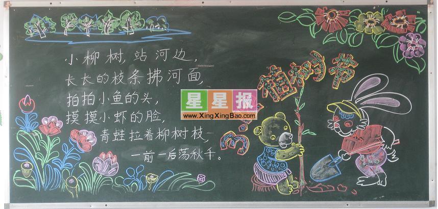 植树节黑板报:纽约城市绿化经验