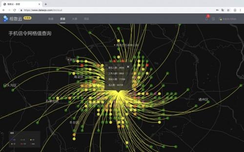 手机信令网格值查询