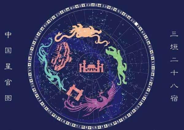 中国星官图