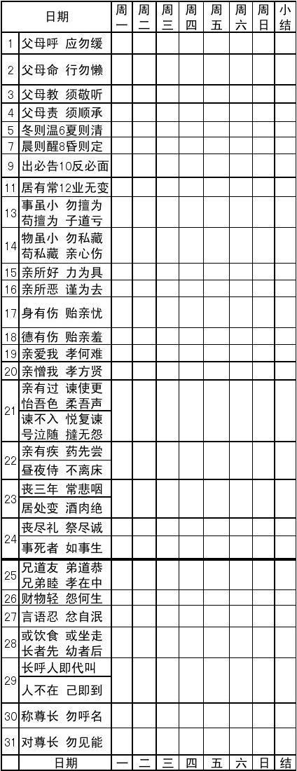 弟子规功过格一周
