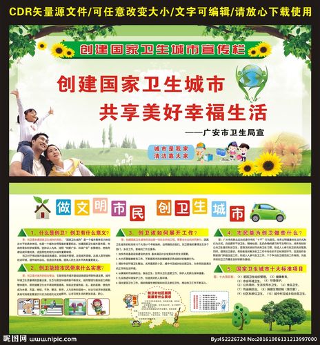 创建卫生城市展板宣传栏图片