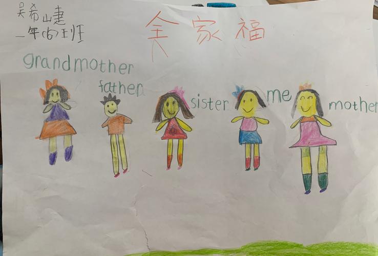 一年级my family英语手抄报作品欣赏