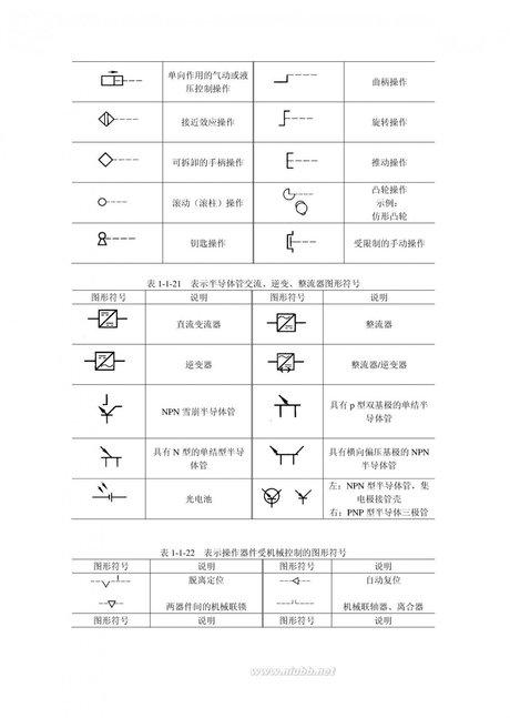 电路图字母 符号大全]电工识图字母符号