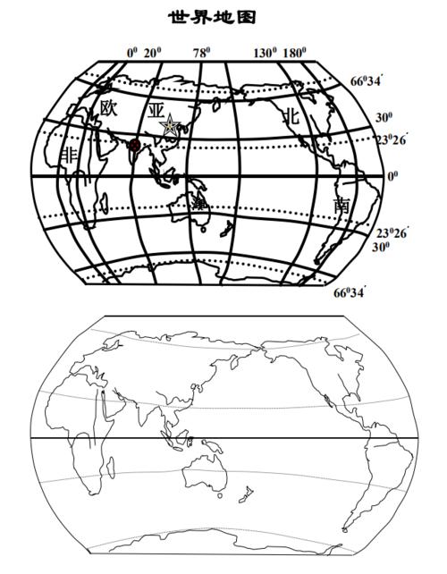 不知道考的是哪里?空白地图区域填图让你做题更上手!