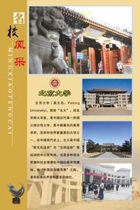 625办公画海报展板素材242名校风采北京大学简介绍 ￥ 10.0 ￥0.