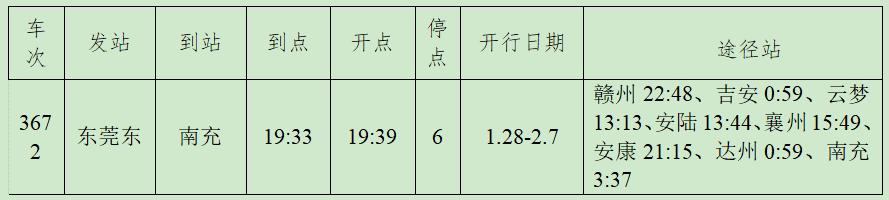大埔-广州东t8367/6次:河源2:33/2:36; 大埔-深圳t8369次:河源11:20