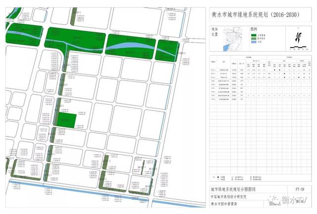 衡水市城市绿线公示