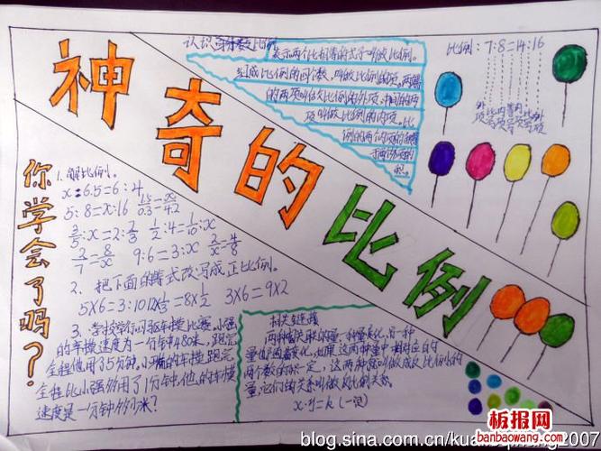 数学——神奇的比例手抄报