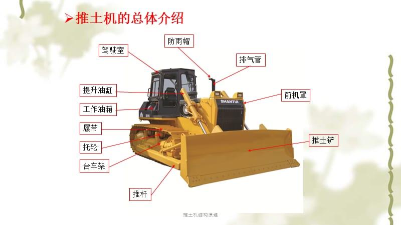 推土机结构原理课件