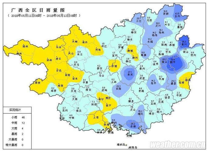 一周接一周!新一轮降雨正在靠近