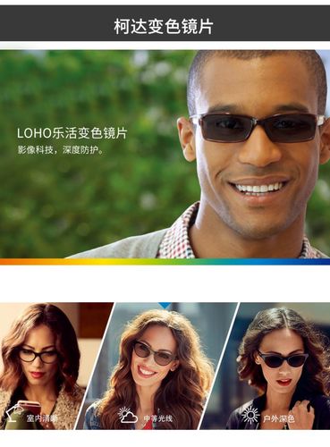 74超薄非球面1.67高清近视镜片可配高度近视散光眼镜_7折现价150元