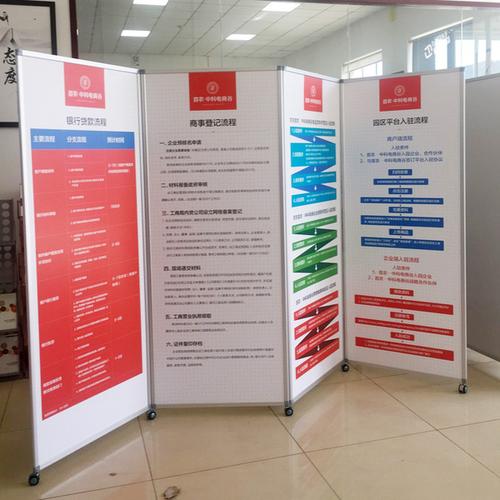 [飞联视野旗舰店] 铝合金书画展览展板屏风广告架背景展架 便携广告