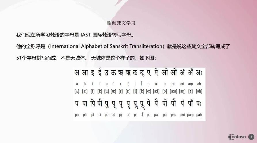 梵文读音基础学习,快速学习梵文发音和书写方法