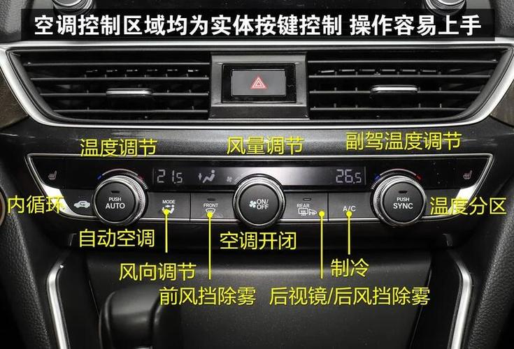 正文 今天为大家带来的是本田 inspire(英诗派)车内按键说明及图解,车